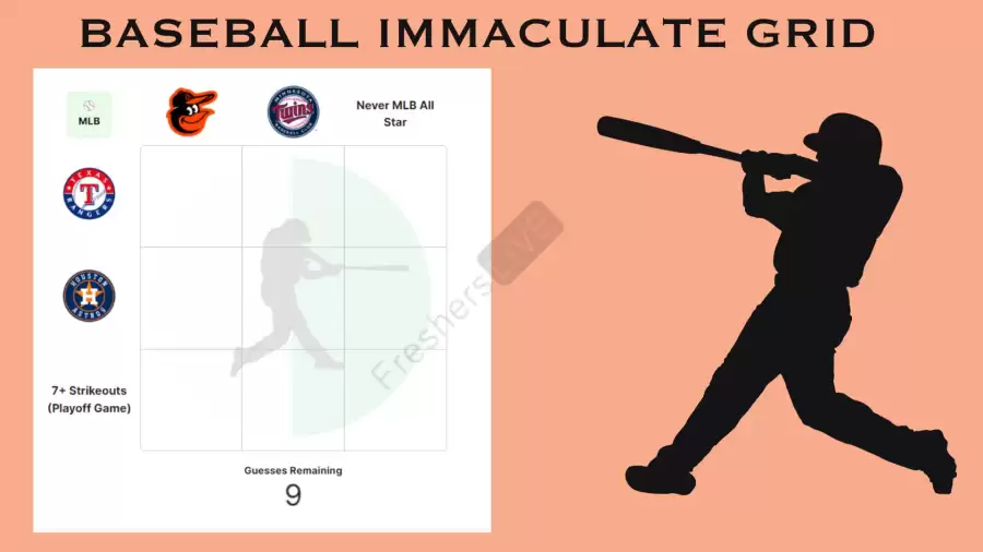 Which players who have pitched in a playoff game and recorded 7+ strikeouts, but never been selected to the MLB All-Star Game? Baseball Immaculate Grid Answers for October 09 2023