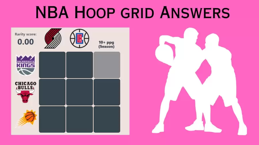 Which players who have played for the Sacramento Kings and averaged 10+ points per game in a season? HoopGrids Immaculate Grid answers October 22 2023