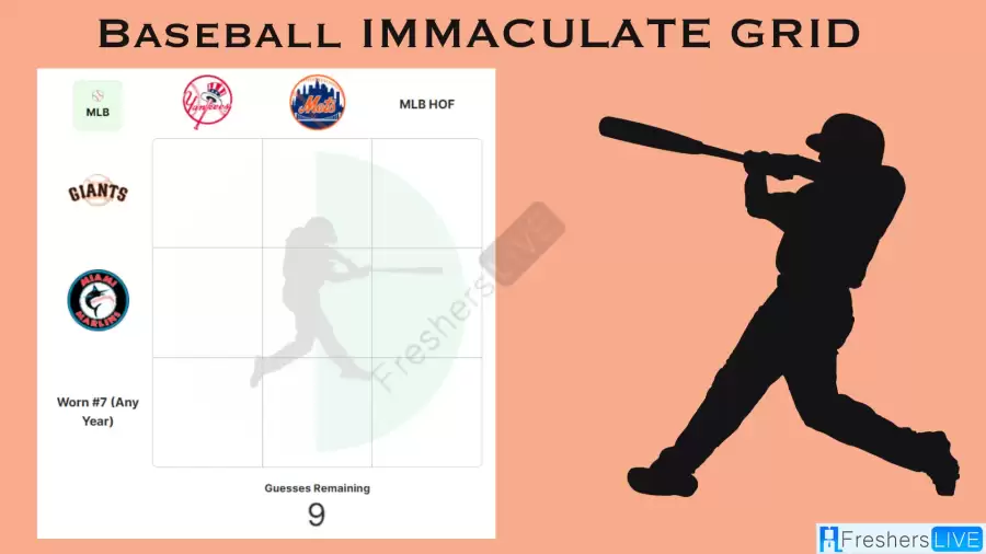 Which players have played for the Miami Marlins and have been inducted into the National Baseball Hall of Fame? Baseball Immaculate Grid Answers for October 04 2023