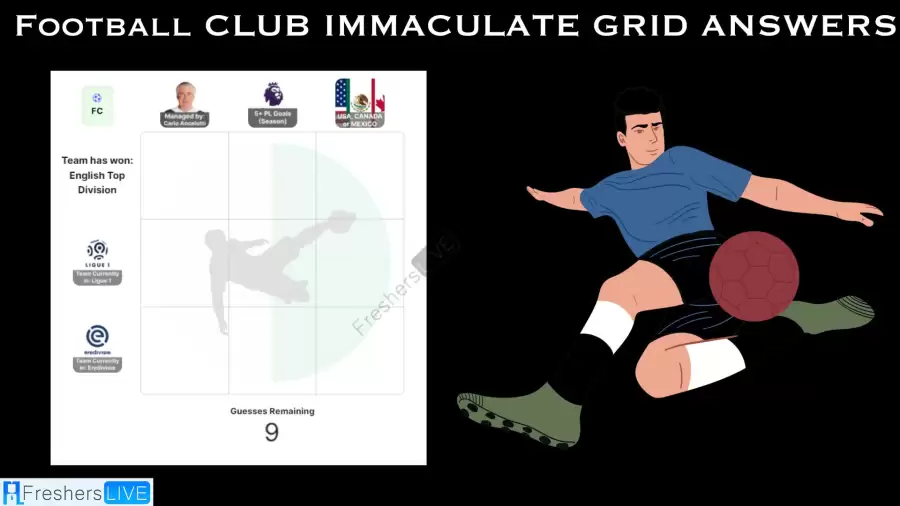 Which players have won the English Top Division while playing for a team managed by Carlo Ancelottis? Football Club Immaculate Grid answers October 04 2023