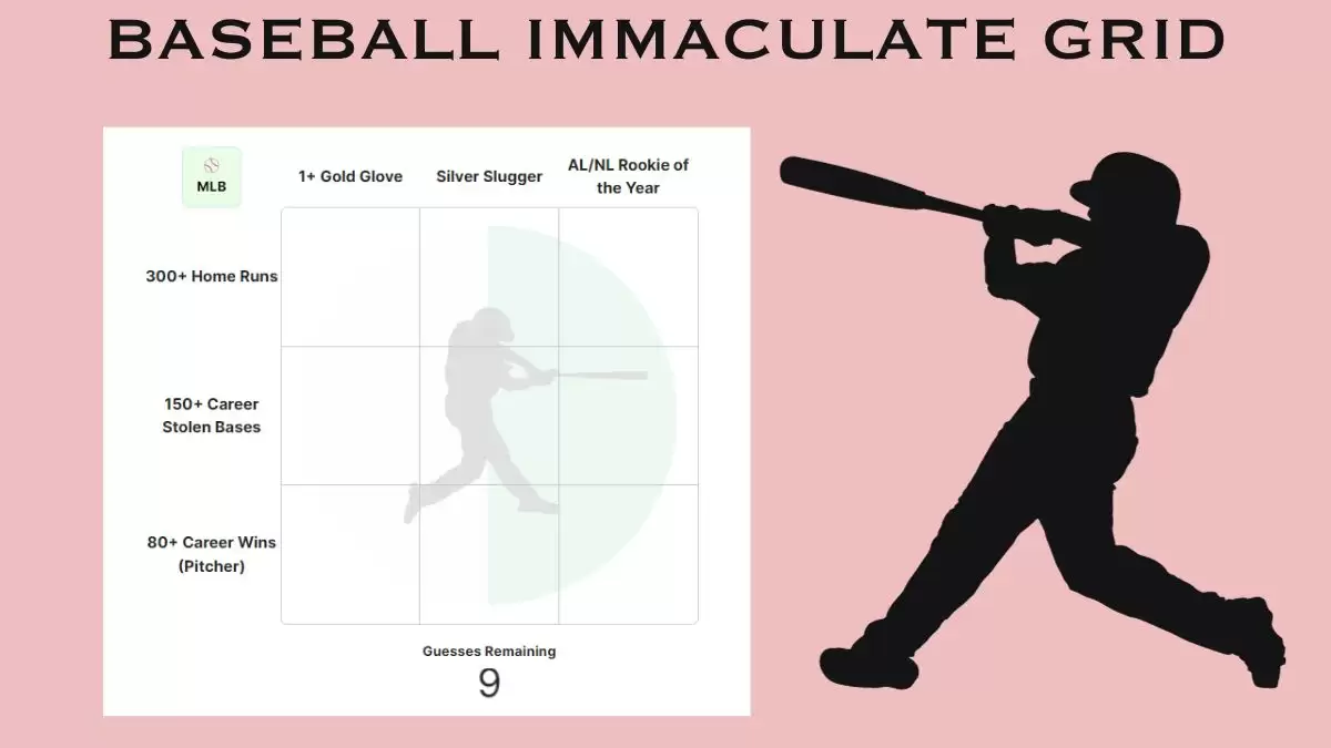 Which players in MLB history who have hit 300+ home runs and won the Rookie of the Year award in either the American League (AL) or National League (NL)? Baseball Immaculate Grid Answers for October 25 2023