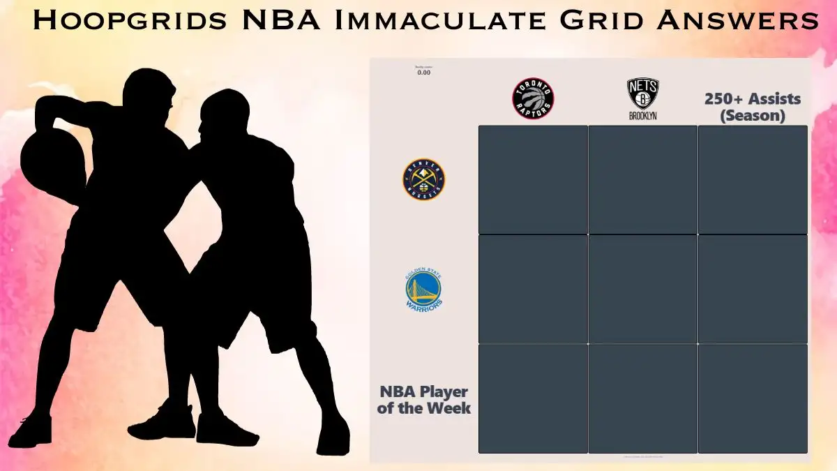 Which Players Have Played for Both Nuggets and Raptors in Their Careers? HoopGrids Immaculate Grid answers November 29 2023