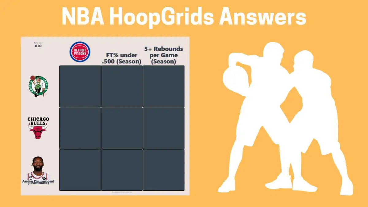 Which Boston Celtics players who have had a free throw percentage below 500 in a single season? HoopGrids Immaculate Grid answers November 30 2023