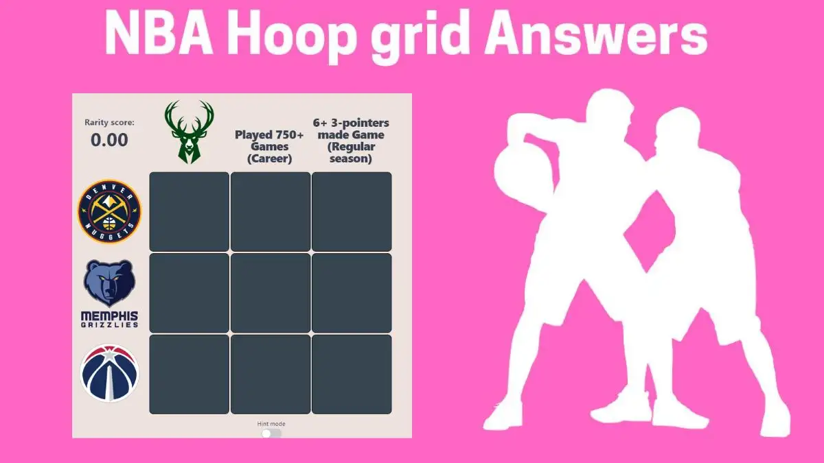 Which Player Who Have Played 750+ Games Memphis Grizzliesin Their Careers? HoopGrids Immaculate Grid answers November 22 2023