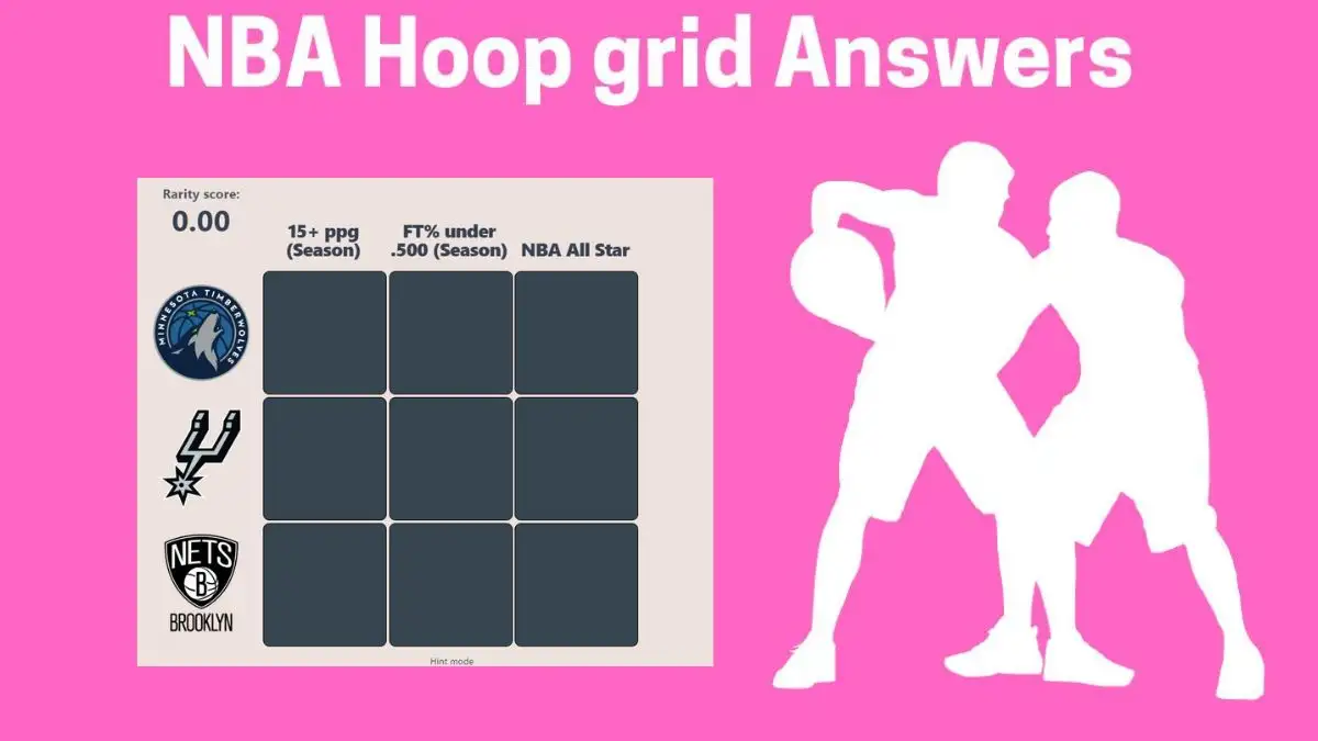 Which Player who have played for San Antonio Spurs and FT% under .500 Season in Their Careers? HoopGrids Immaculate Grid answers November 23 2023