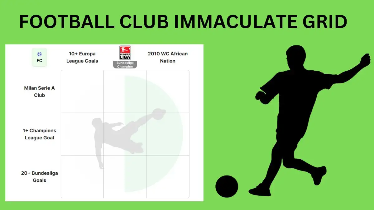 Which players have had to play for Milan Serie A Club and a Bundesliga champion? Football Club Immaculate Grid answers November 22 2023