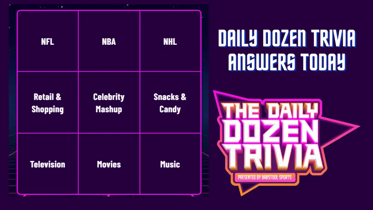 Before becoming a Norris Trophy winner in San Jose, Brent Burns began his NHL career by playing for what Western Conference team from 2003-2011? Daily Dozen Trivia Answers