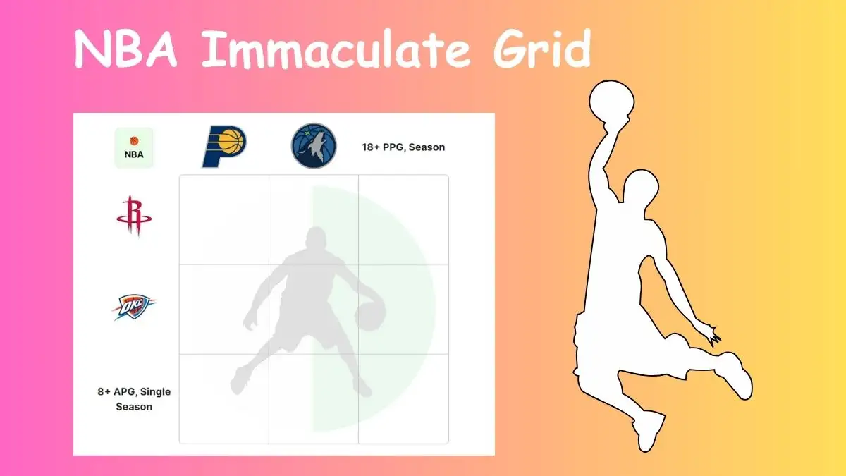 Which Players Have Played for Both Houston Rockets and Indiana Pacers in Their Careers? NBA Immaculate Grid answers December 27 2023