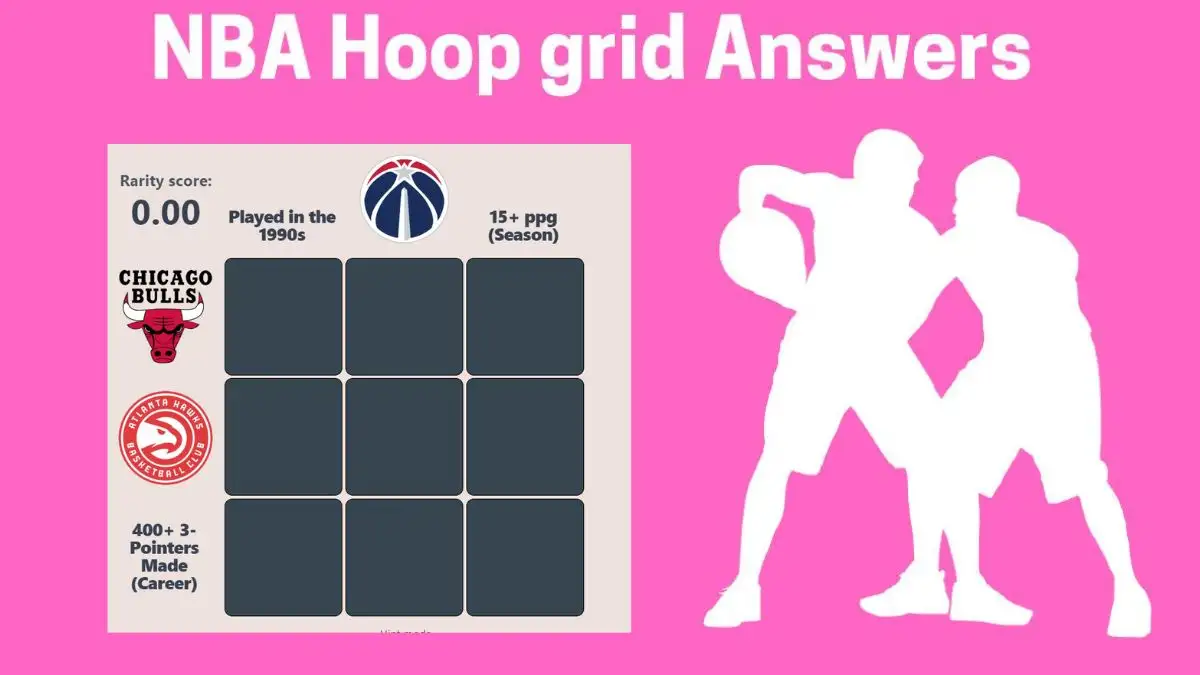 Which Player Played Atlanta Hawks in 1990s in Their Careers? HoopGrids Immaculate Grid answers December 29 2023