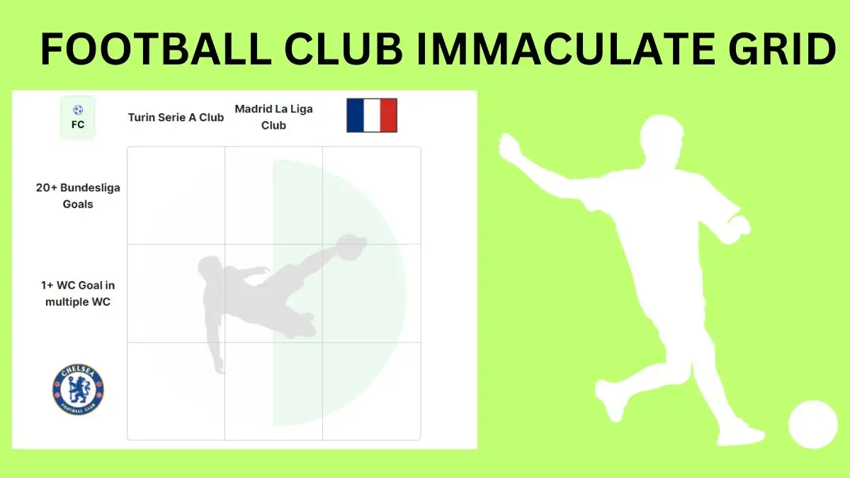 Which players have played for Chelsea F.C. and a Turin Serie A club? Football Club Immaculate Grid answers December 02 2023