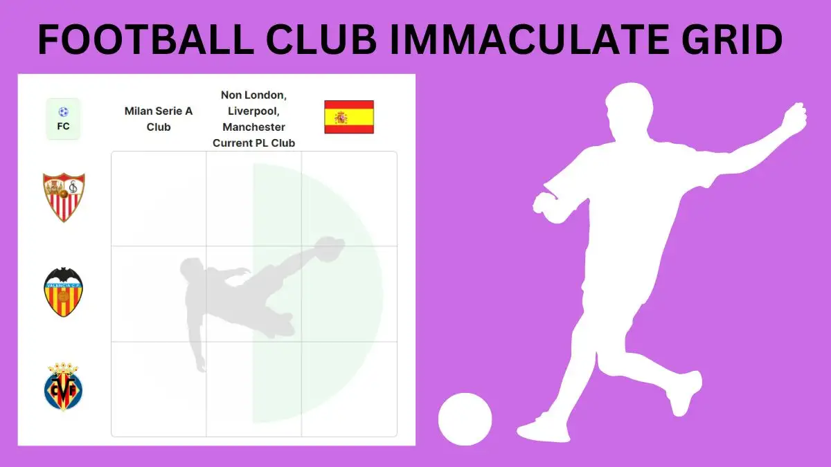 Which players have played for Sevilla FC and a Non London, Liverpool, Manchester Current PL Club? Football Club Immaculate Grid answers December 07 2023