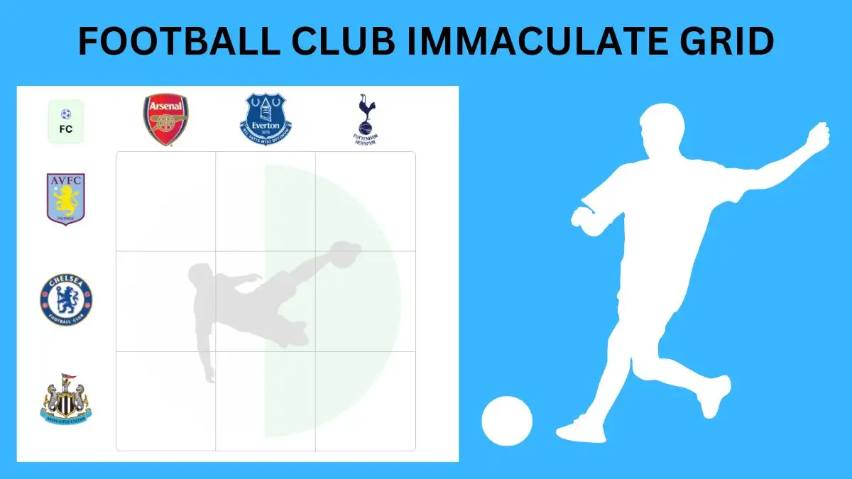 Which players who have played for both Aston Villa F.C. and Arsenal F.C.? Football Club Immaculate Grid answers December 12 2023