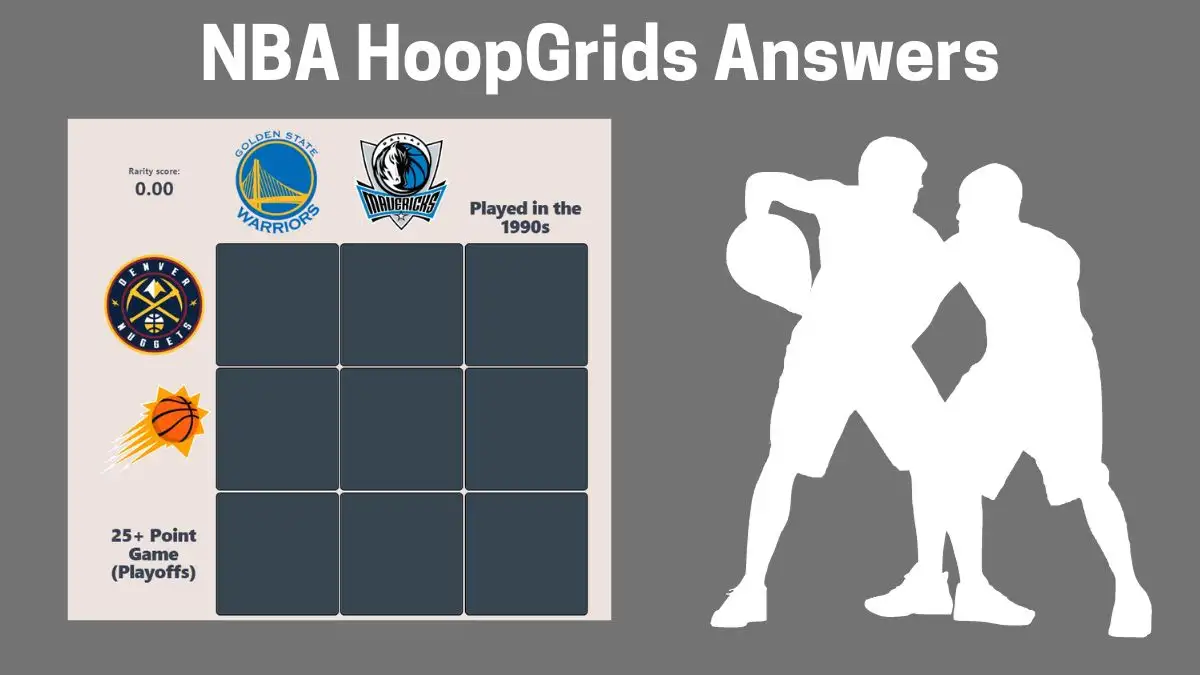 Which players who played for the Denver Nuggets during the 1990s? HoopGrids Immaculate Grid answers December 26 2023