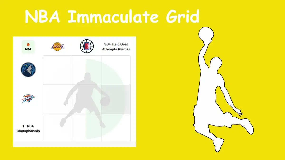 Which players who ever played for the Timberwolves and had a game with 30+ field goal attempts? NBA Immaculate Grid answers December 22 2023