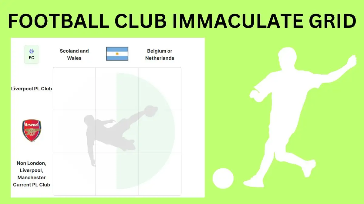 Which players who have played for a Non-London, Liverpool, Manchester Current PL Club, and the Scotland or Wales? Football Club Immaculate Grid answers December 06 2023