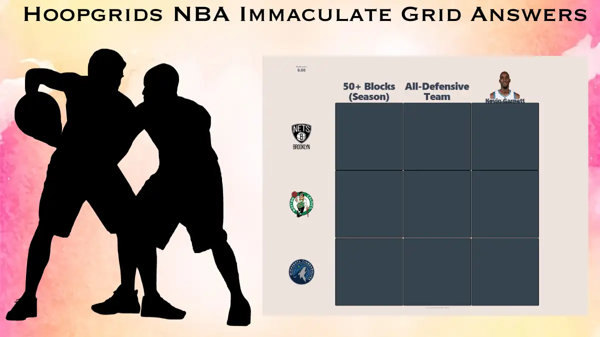 Which players who played for the Brooklyn Nets and shared the court with Kevin Garnett in the regular season? HoopGrids Immaculate Grid answers December 22 2023