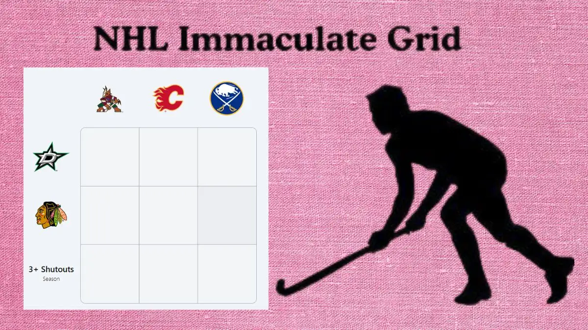 Name a players who have achieved 3 or more shutouts in a season while playing for the Buffalo Sabres