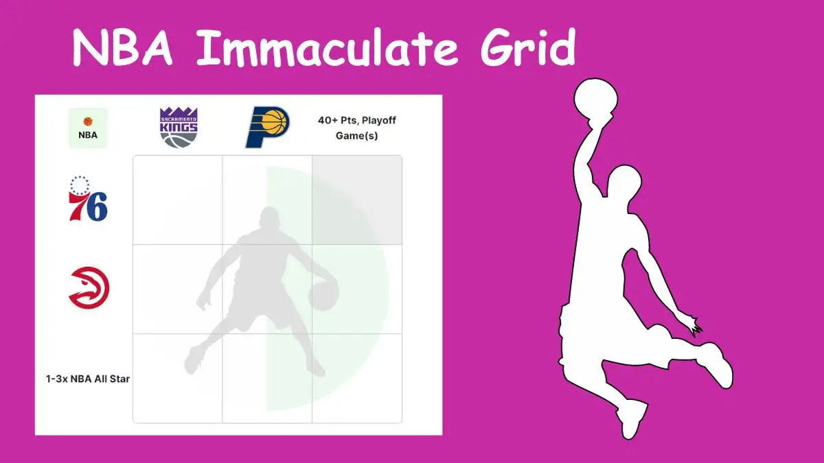 Which Atlanta Hawks players have lit up the scoreboard with 40+ point performances in the playoffs throughout the team's history? NBA Immaculate Grid answers January 13 2024