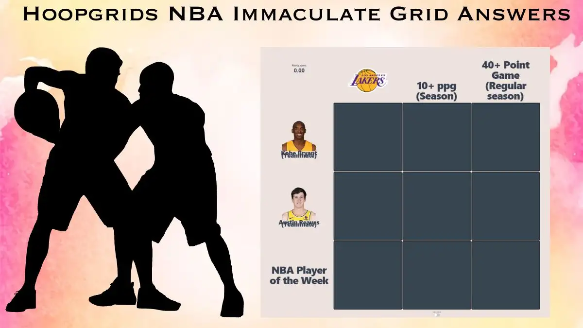 Which Player averaged 10 or more points per game in at least one season while playing Kobe Bryant? HoopGrids Immaculate Grid answers January 28 2024