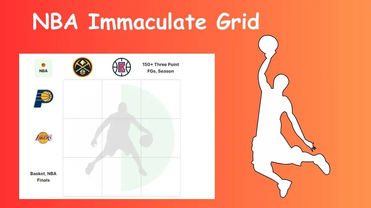 Which player has suited up for both the Denver Nuggets and played in the NBA Finals? NBA Immaculate Grid answers January 24 2024