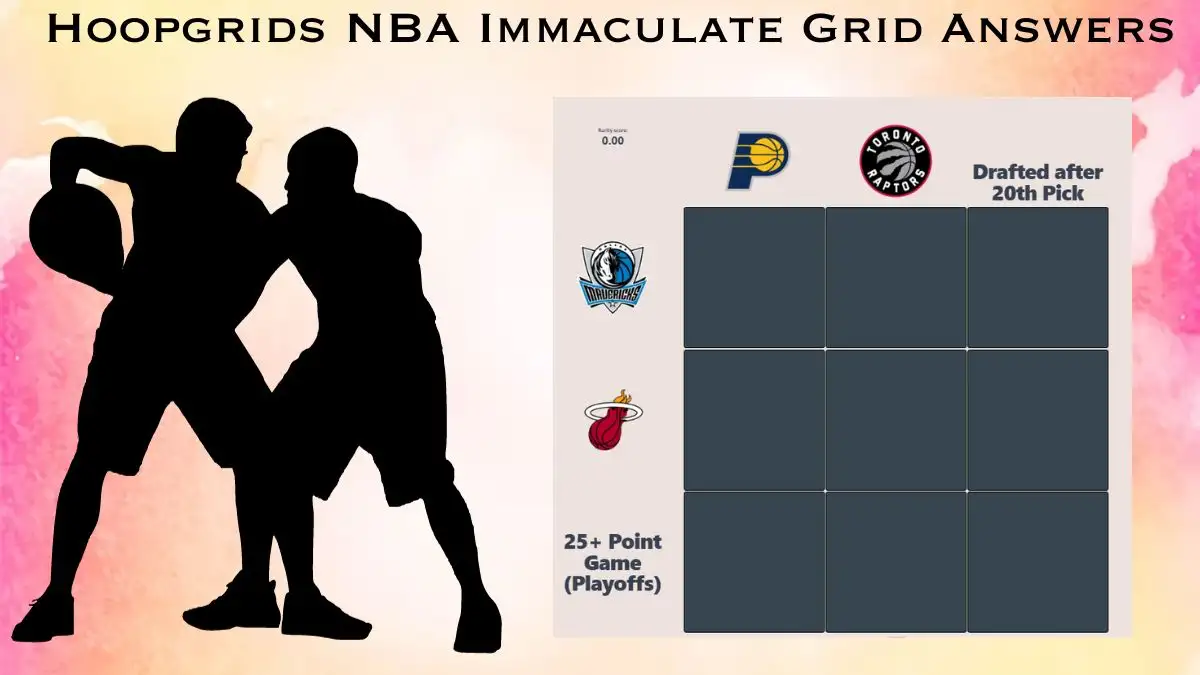 Which Player Recorded 25 or more points in at least one playoff game and selected after the 20th pick in the NBA draft? HoopGrids Immaculate Grid answers January 16 2024