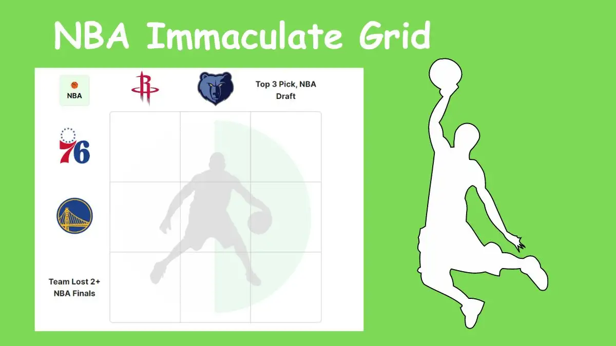 Which player who has played for both the Golden State Warriors and was a Top 3 pick in the NBA Draft? NBA Immaculate Grid answers January 16 2024