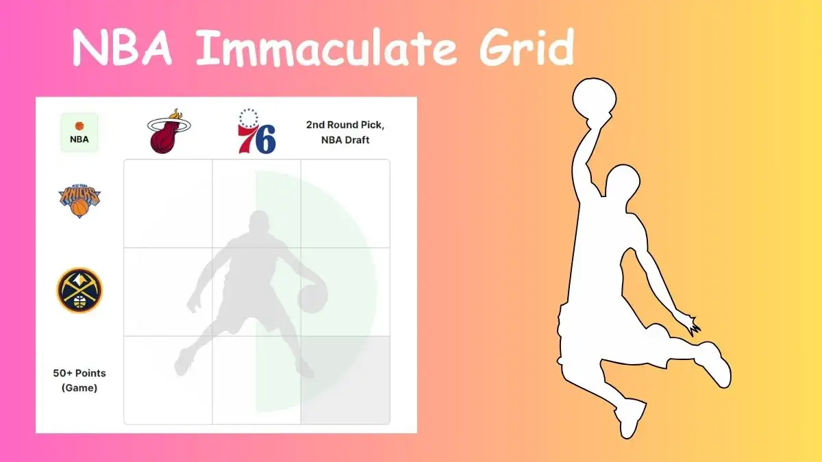 Which player who has played for the Denver Nuggets and was drafted in the second round of the NBA Draft? NBA Immaculate Grid answers January 29 2024