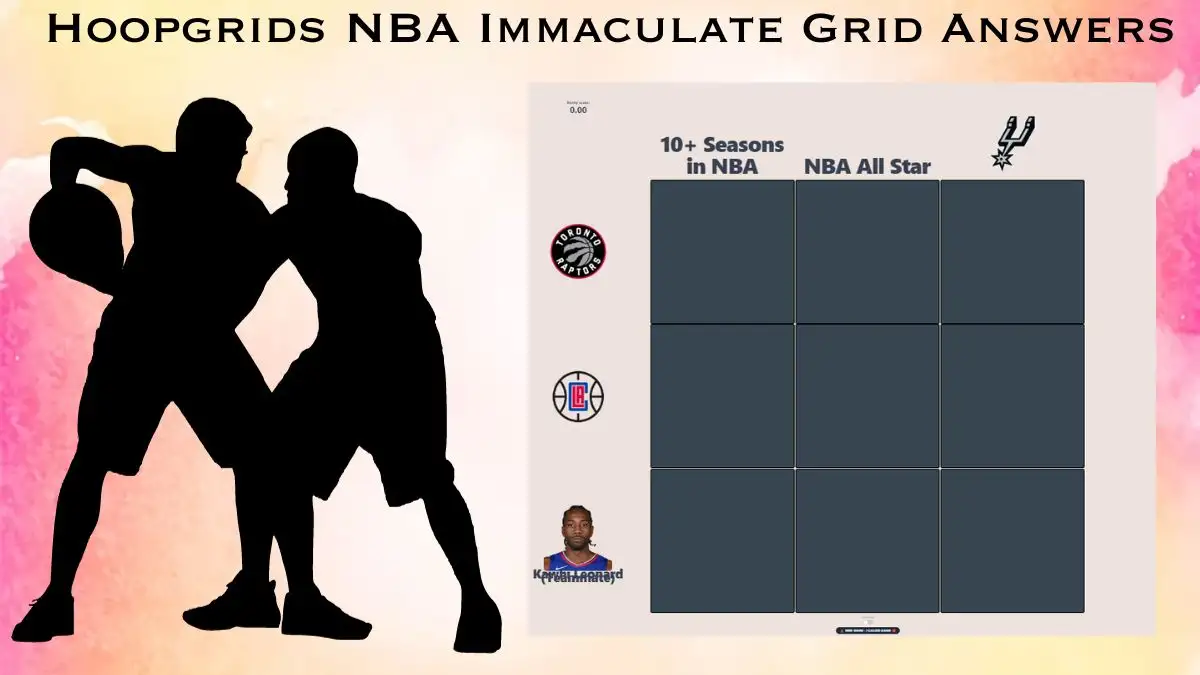 Which player who Played at least one game with Kawhi Leonard and having spent 10 or more seasons in the NBA? HoopGrids Immaculate Grid answers January 12 2024