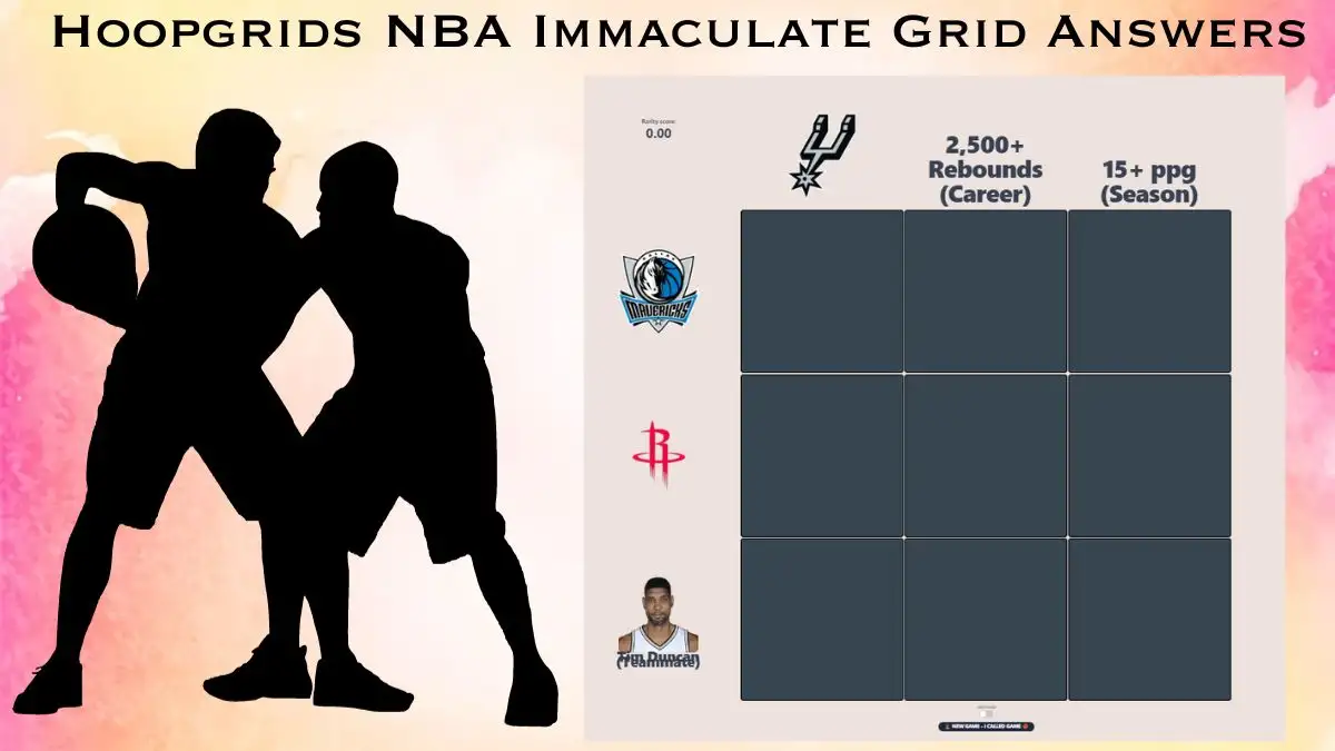 Which player who shared the court with Tim Duncan and averaged 15+ points per game in a single season? HoopGrids Immaculate Grid answers January 05 2024