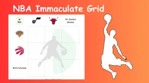 Which players born in Europe who have suited up for the Utah Jazz throughout their franchise history? NBA Immaculate Grid answers January 31 2024