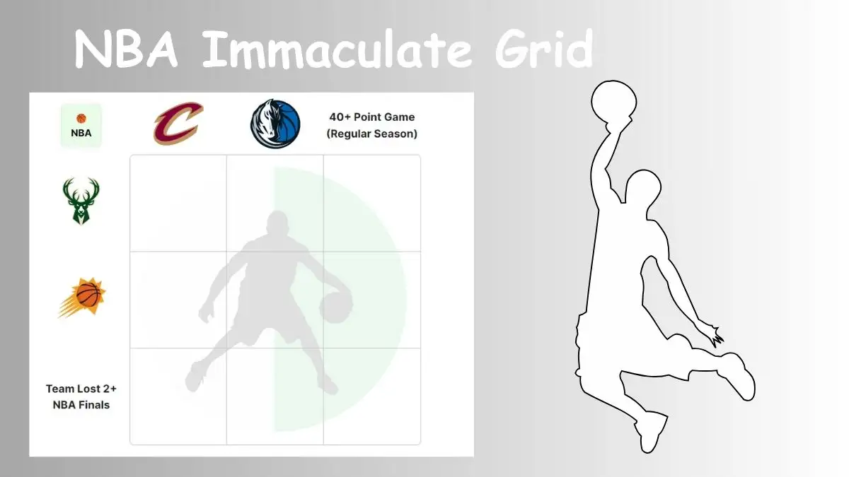 Which players have donned the Phoenix Suns jersey and unleashed some scoring sprees in the regular season, dropping at least 40 points in a single game? NBA Immaculate Grid answers January 25 2024