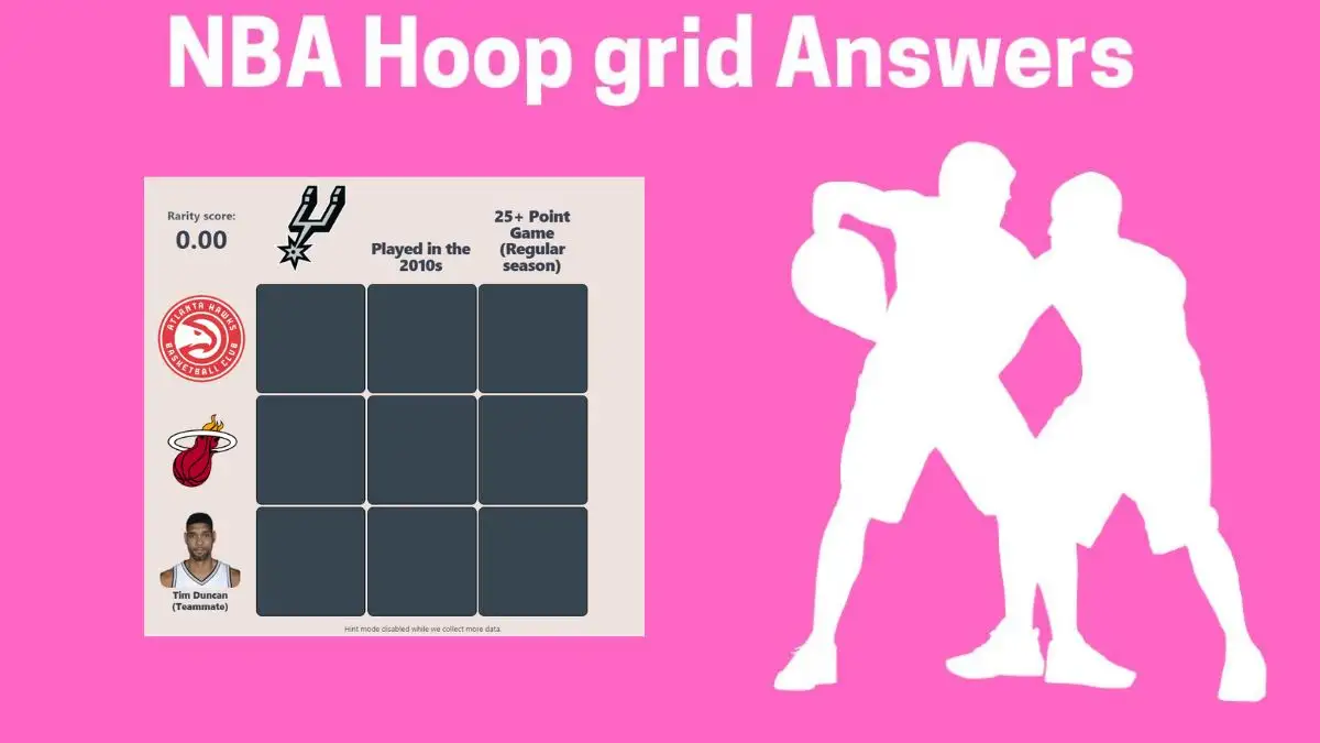 Which Players Have Played for Both Atlanta Hawks and San Antonio Spurs in Their Careers? HoopGrids Immaculate Grid answers January 23 2024