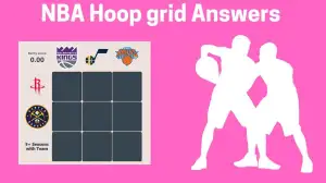 Which Players Have Played for Both Denver Nuggets and Sacramento Kings in Their Careers? HoopGrids Immaculate Grid answers January 08 2024