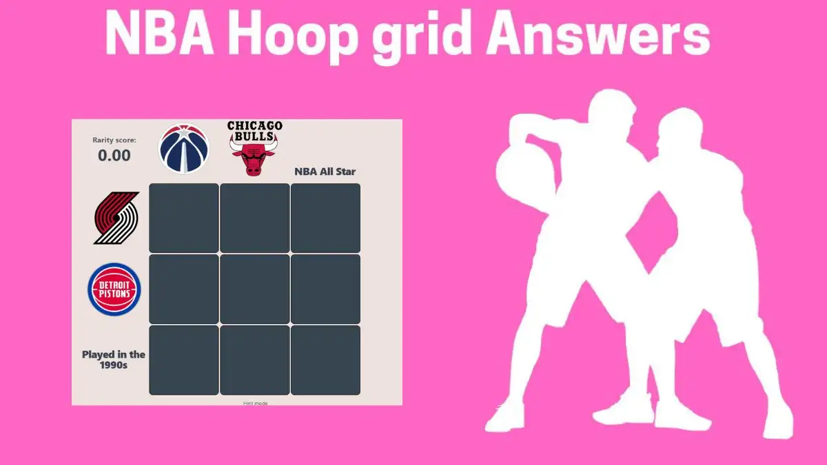 Which Players Have Played for Both Detroit Pistons and Chicago Bulls in Their Careers? HoopGrids Immaculate Grid answers January 22 2024