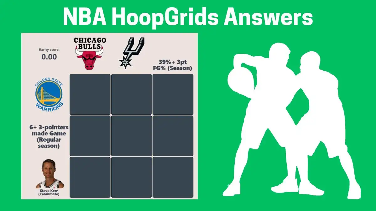 Which Players Have Played for Both Golden State Warriors and San Antonio Spurs in Their Careers? HoopGrids Immaculate Grid answers January 14 2024