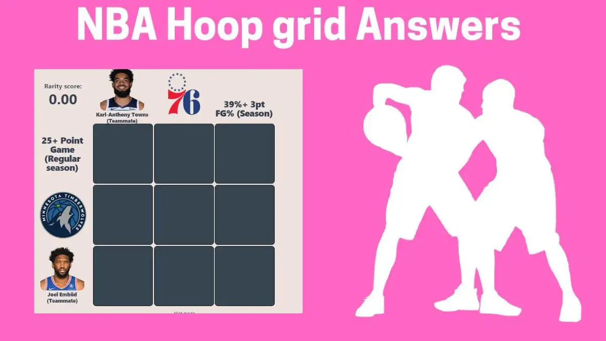 Which Players Have Played for Both Minnesota Timberwolves and Philadelphia 76ers in Their Careers? HoopGrids Immaculate Grid answers January 27 2024