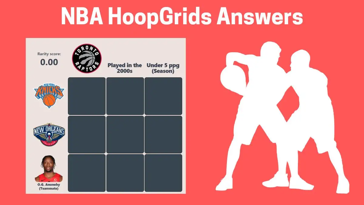 Which Players Have Played for Both New Orleans Pelicans and Toronto Raptors in Their Careers? HoopGrids Immaculate Grid answers January 07 2024