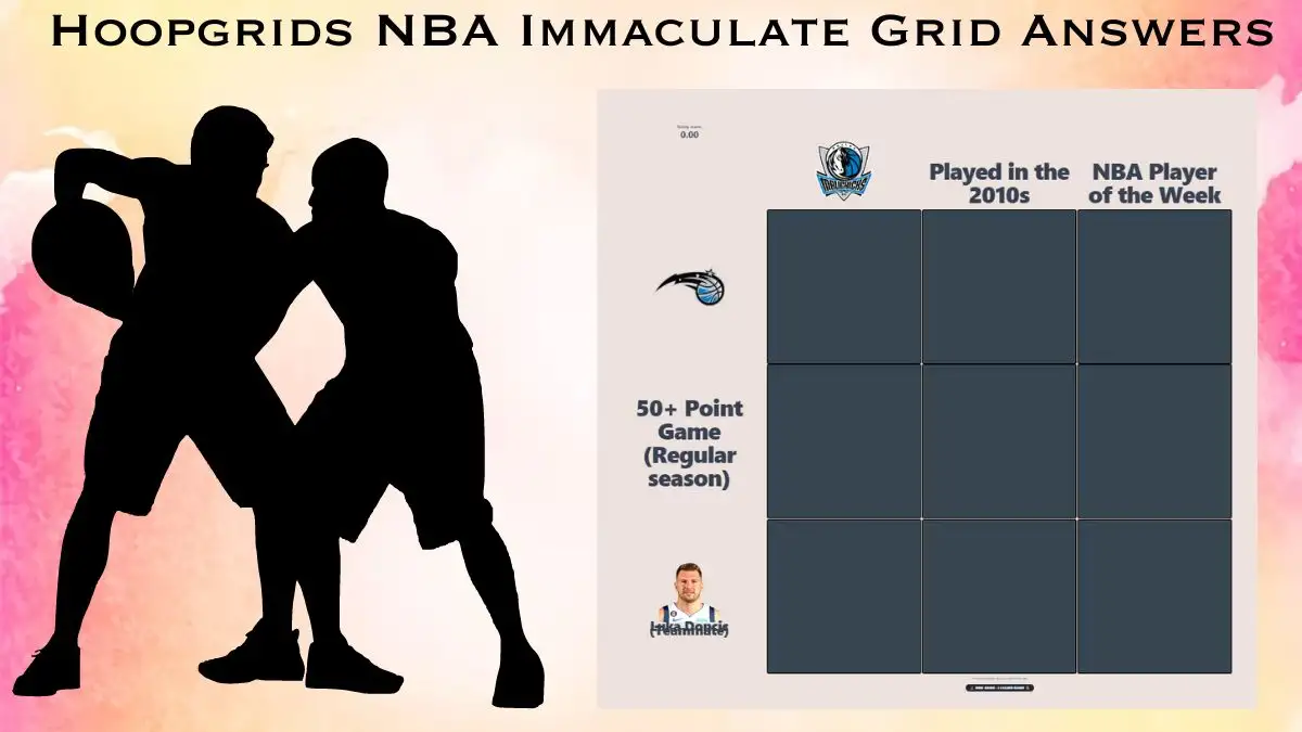 Which Players Have Played for Both Orlando Magic and Dallas Mavericks in Their Careers? HoopGrids Immaculate Grid answers January 30 2024