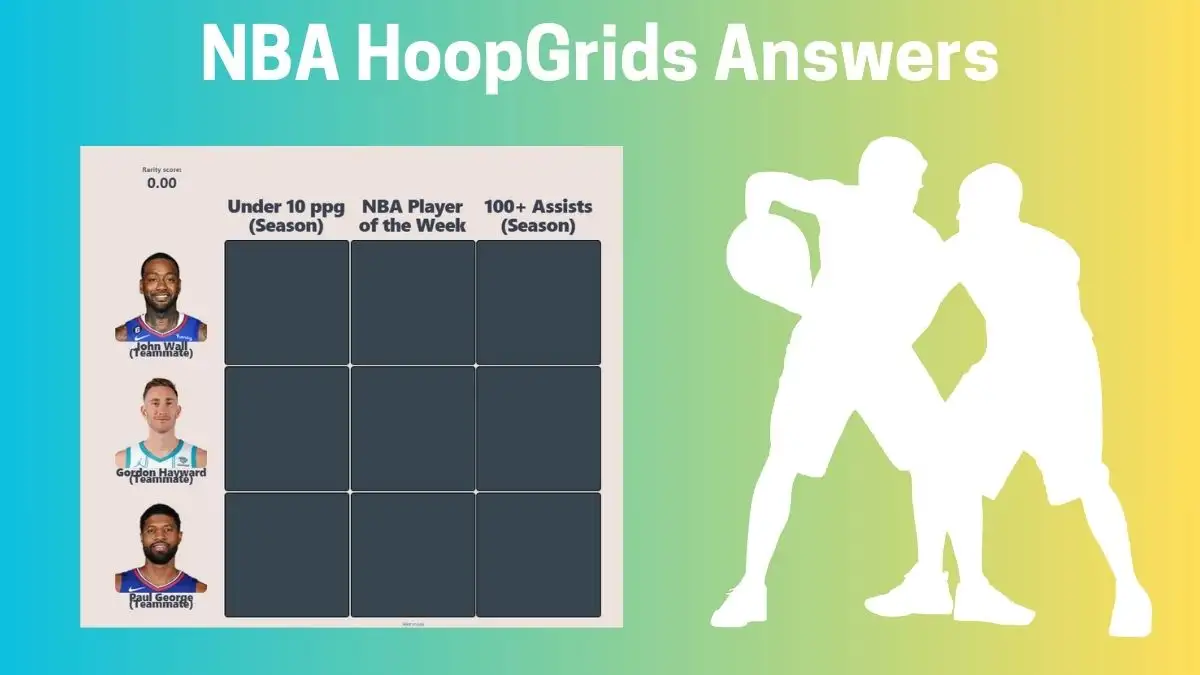 Which Gordon Hayward teammates who averaged under 10 ppg in a season? HoopGrids Immaculate Grid answers January 19 2024