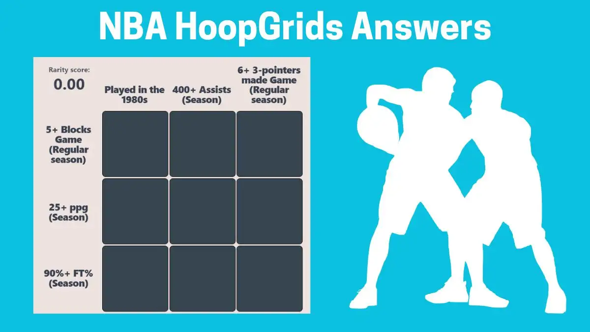 Which player who has achieved both 5+ blocks in a game and made 6+ three-pointers in a game? HoopGrids Immaculate Grid answers January 10 2024