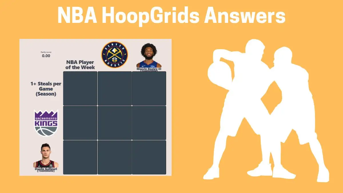 Which player who has played for the Sacramento Kings and won the NBA Player of the Week award? HoopGrids Immaculate Grid answers January 15 2024