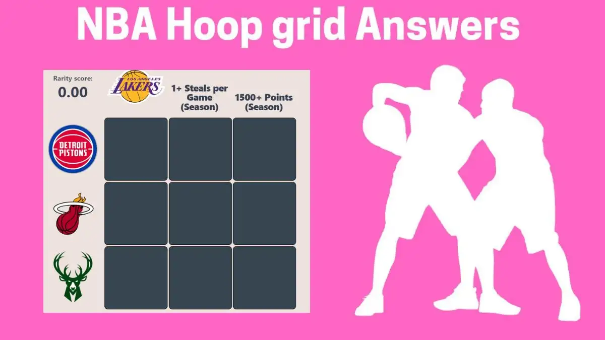 Which Player who have Played for 1+ Steals Per Game in Detroit Pistons in Their Careers? HoopGrids Immaculate Grid answers January 06 2024