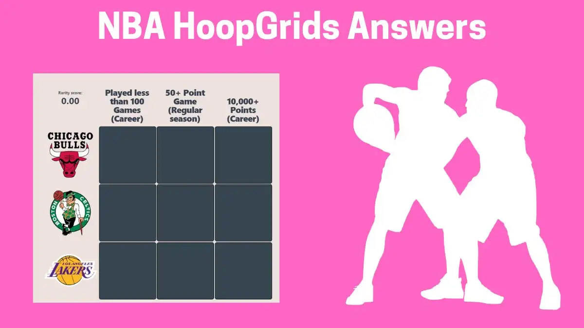 Which players have played for the Chicago Bulls and have recorded 50 or more points in a regular-season game? HoopGrids Immaculate Grid answers January 04 2024