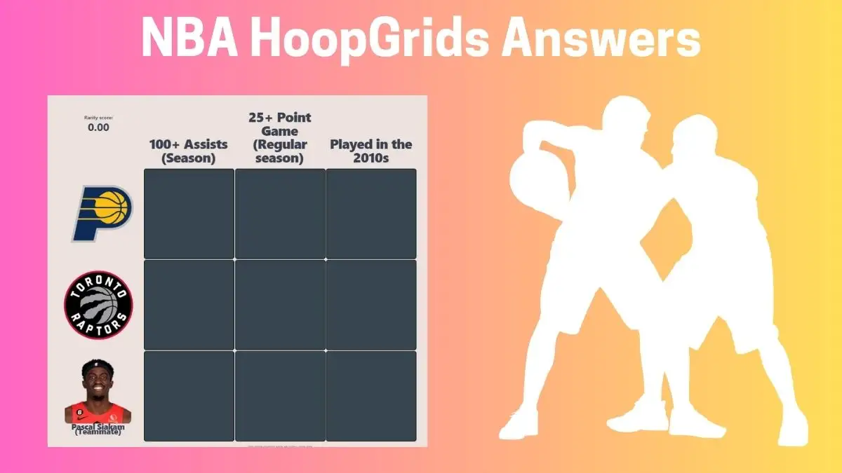 Which Players Were Teammates of Pascal Siakam and have Played for a 25+ point game in the regular season? HoopGrids Immaculate Grid answers January 20 2024