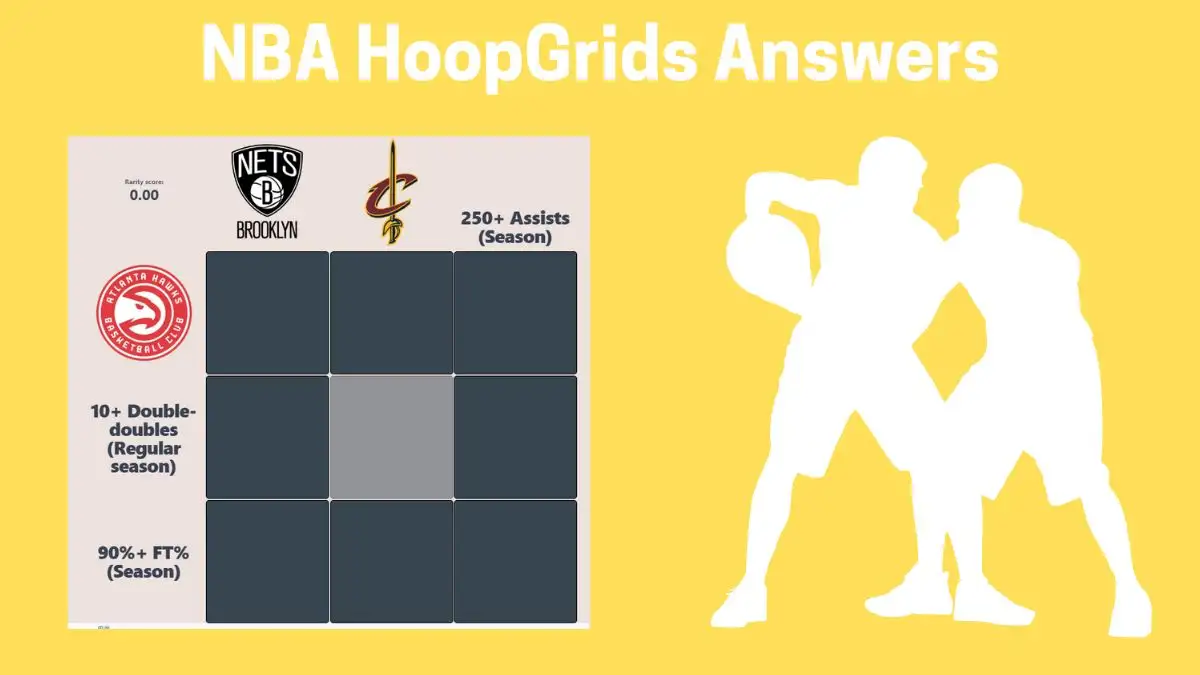 Which players who have achieved 10+ double-doubles in the regular season while playing for the Cleveland Cavaliers? HoopGrids Immaculate Grid answers January 18 2024