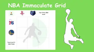 Which players have suited up for both the Philadelphia 76ers and been top-3 picks in the NBA Draft throughout history? NBA Immaculate Grid answers January 16 2024