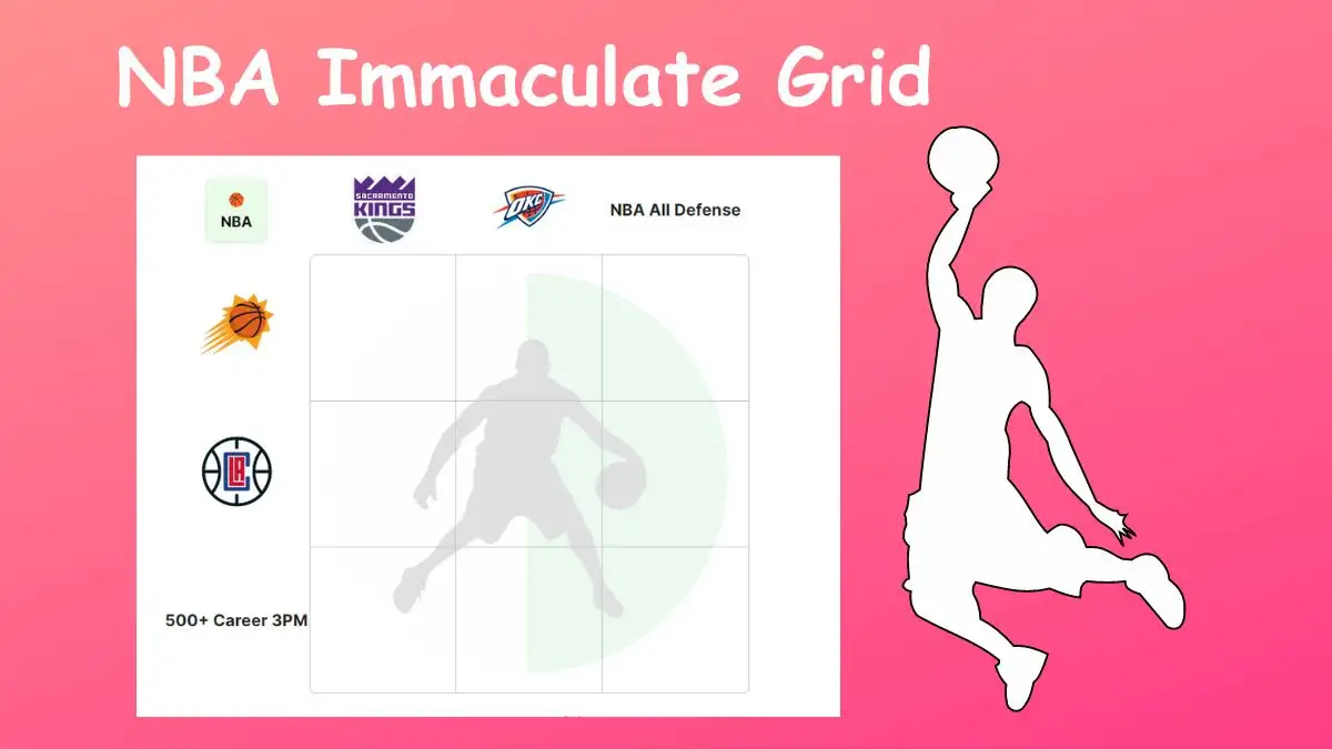 Which players who have both surpassed 500 career three-pointers and earned an NBA All-Defensive selection? NBA Immaculate Grid answers January 17 2024