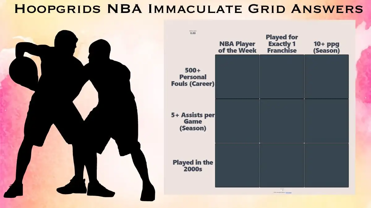 Which NBA players with 500 or more career personal fouls who have also been named NBA Player of the Week? HoopGrids Immaculate Grid answers February 23 2024