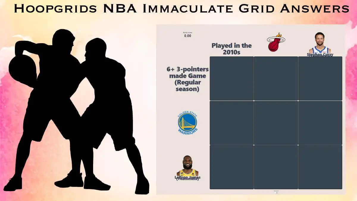 Which Player teammate of Stephen Curry who made 6 or more three-pointers? HoopGrids Immaculate Grid answers February 04 2024