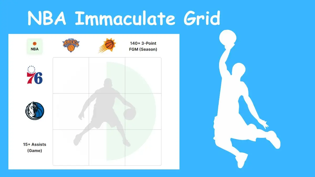 Which player who achieved 15+ assists in a game while playing for the Phoenix Suns? NBA Immaculate Grid answers February 21 2024